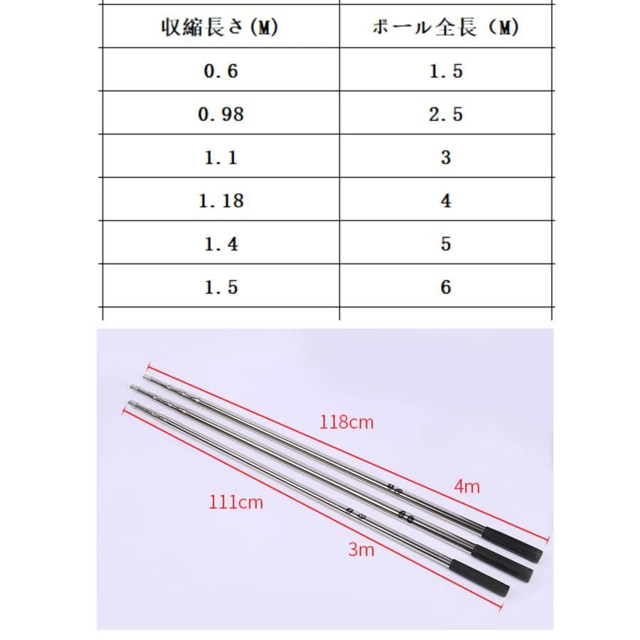 すべての果物の果物狩りツール-この果物狩りツールは、すべての種類の果物狩りをサポートしています：リンゴ、アボカド、オレンジ、プラム、ネクタリン、桃、マンゴー、パパイヤ、梨、レモン、ライム、キウイ、グレ