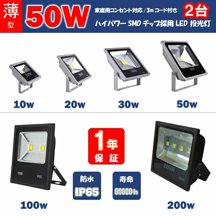 薄型LED投光器 屋外 50W2台 500W相当 3mコード プラグ付き 防水 LEDライト 作業灯 集魚灯 防犯 駐車場灯 看板照明 昼光色 シルバー
